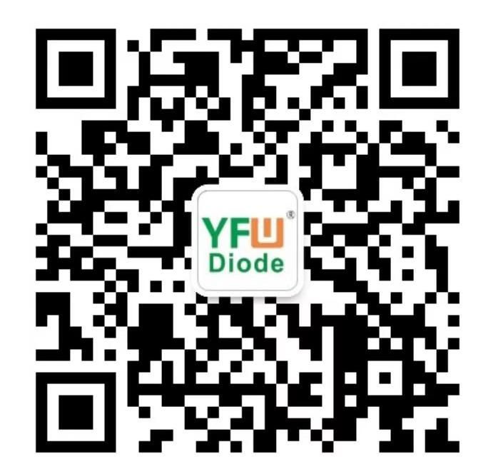 WeChat Qrcode